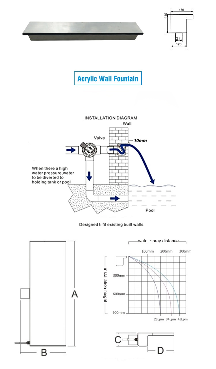 China Manufacturers Price Feature Outdoor Artificial Waterfall